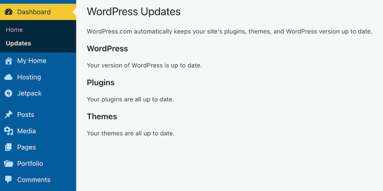 An image of a page on a WordPress blog informing if WordPress, plugins and themes are all up to date. 
