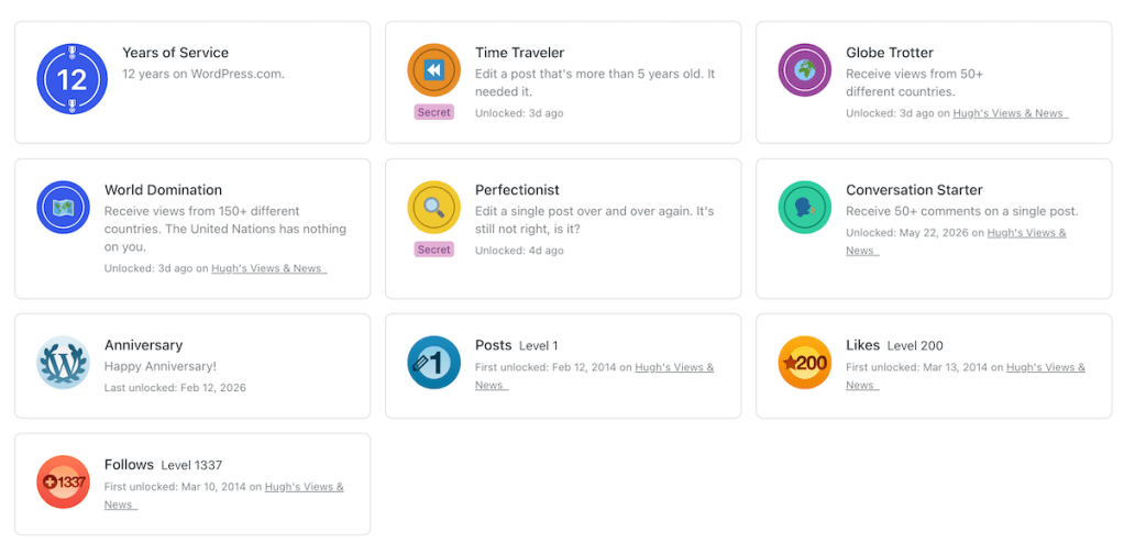 Screenshot of a WordPress.com achievements page displaying several unlocked badges in a grid layout. The badges include “Years of Service” for 12 years on WordPress.com, “Time Traveler,” “Globe Trotter,” “World Domination,” “Perfectionist,” “Conversation Starter,” “Anniversary,” “Posts Level 1,” “Likes Level 200,” and “Follows Level 1337.” Each badge features a colourful circular icon with short descriptions and unlock dates beneath the titles.